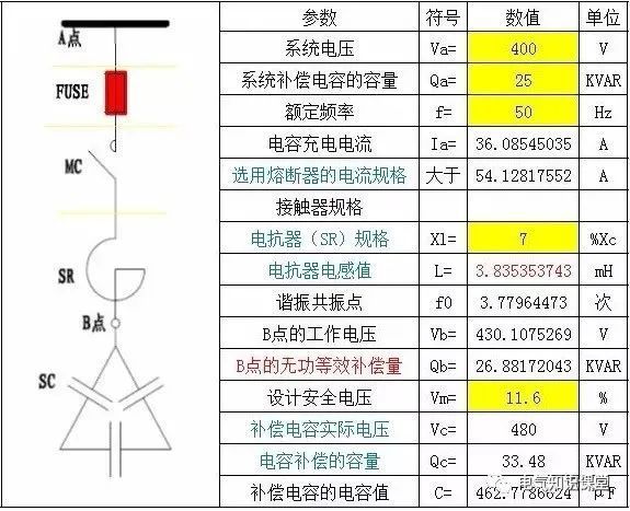 電(diàn)容補償具體(tǐ)算法，舉例告訴你